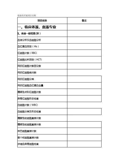 检验科开展项目名称