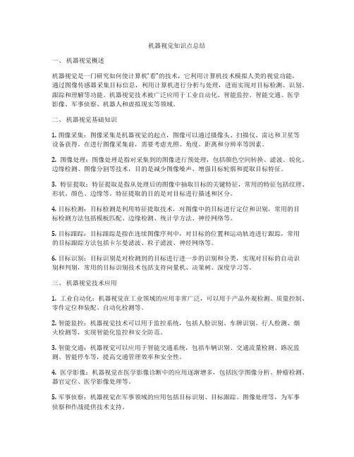 机器视觉知识点总结