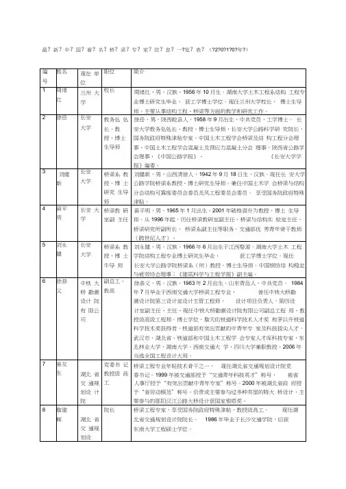 中国著名桥梁专家信息一览表