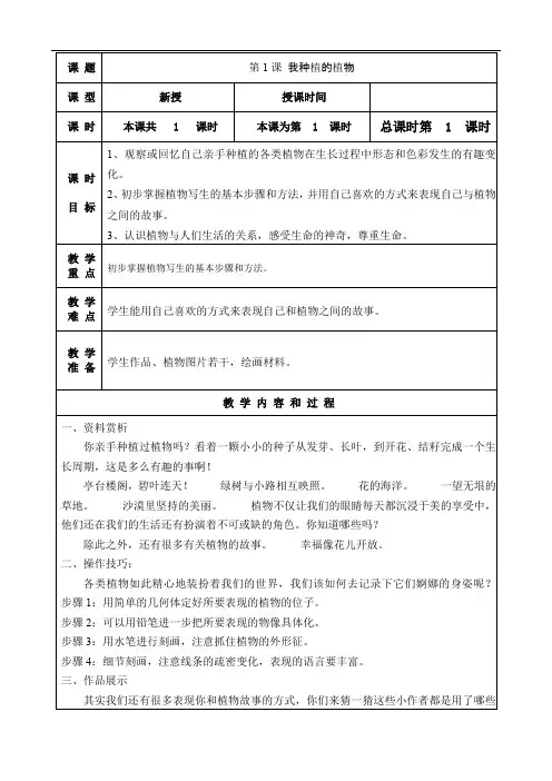 苏教版美术六年级上册电子备课
