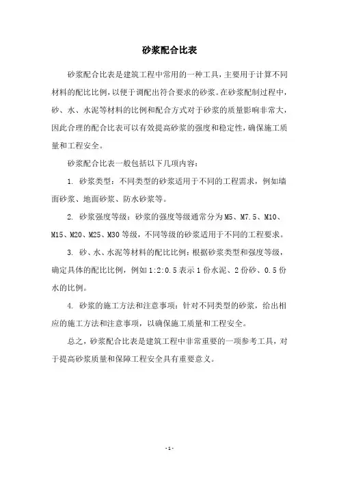砂浆配合比表
