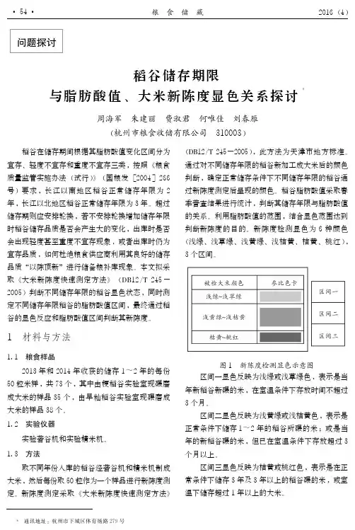 稻谷储存期限与脂肪酸值、大米新陈度显色关系探讨