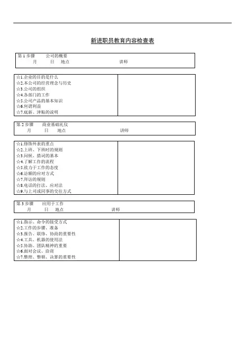 公司人力资源部表格新进职员教育内容检查表