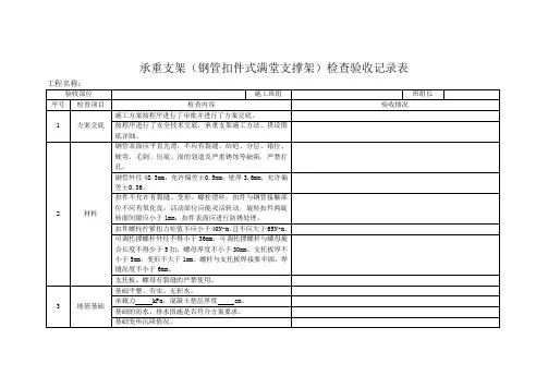 承重支架检查验收记录表