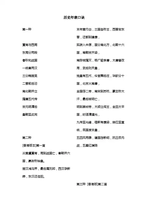 历史年表口诀
