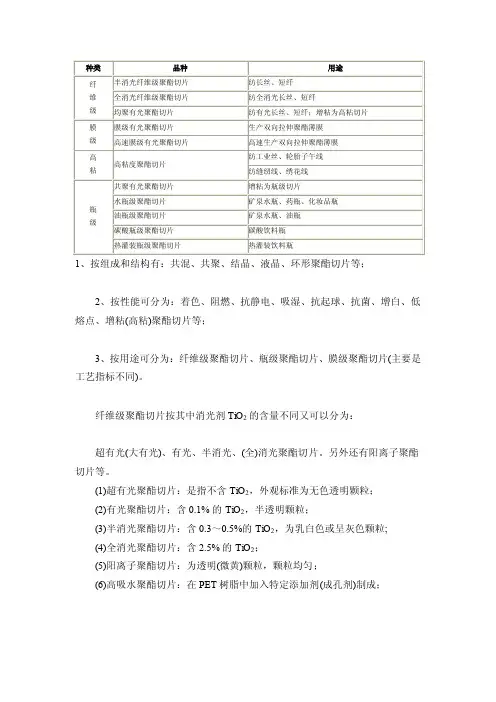 膜级、纤维级、瓶级聚酯切片