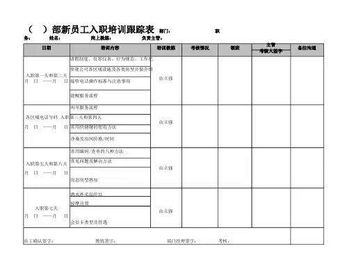 部门新员工岗上实操培训表格