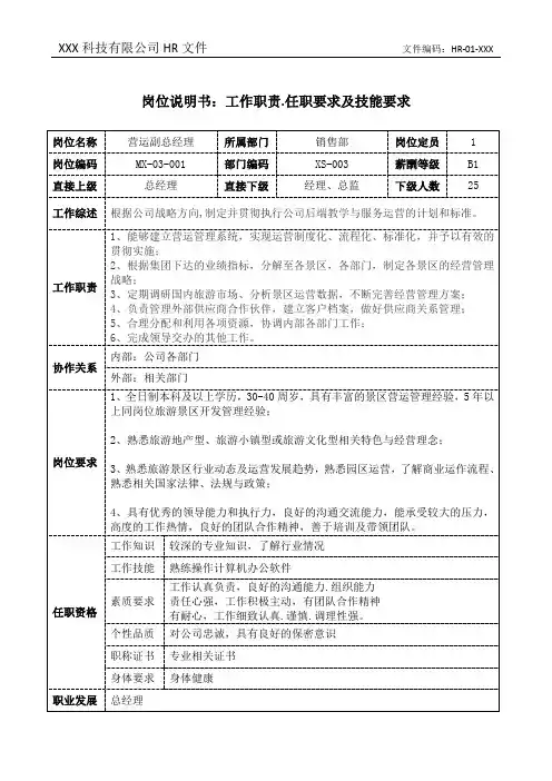 营运副总经理岗位说明书工作职责和任职要求