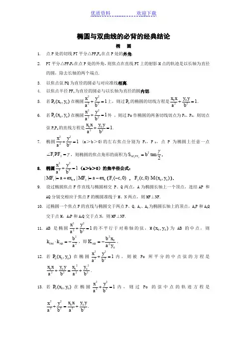 椭圆与双曲线的必背的经典结论