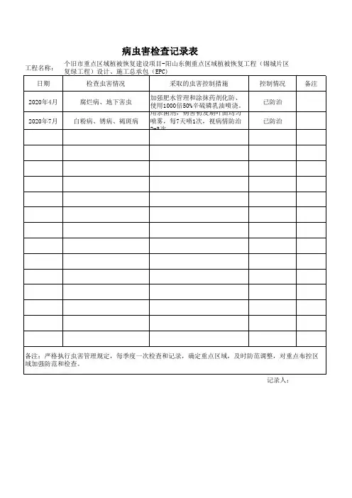病虫害检查、苗木养护记录