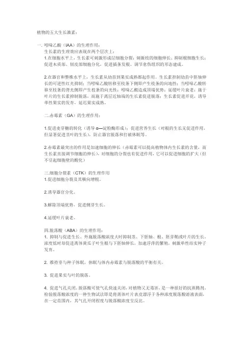 五大植物内源激素2