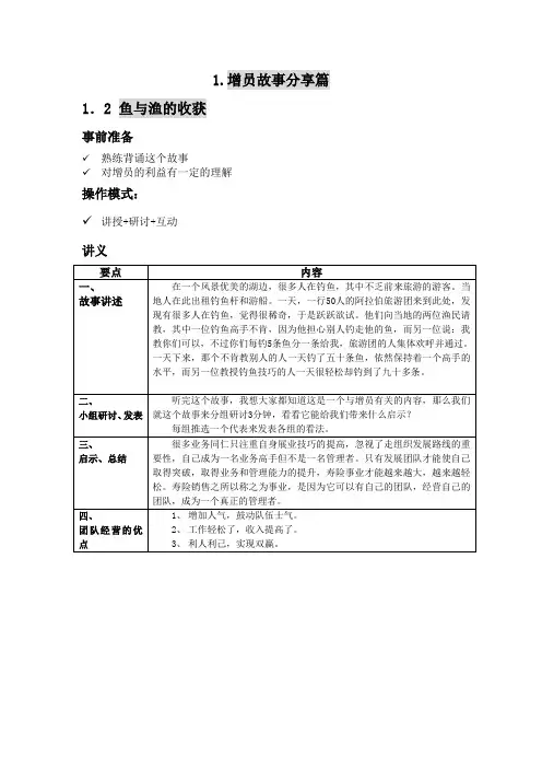 增员故事篇2