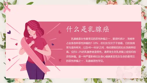 认识乳腺癌女性健康介绍课件PPT