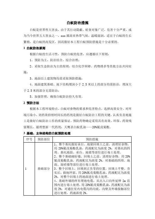 建筑工程白蚁防治措施