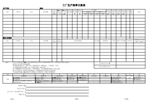 工厂生产效率日报表