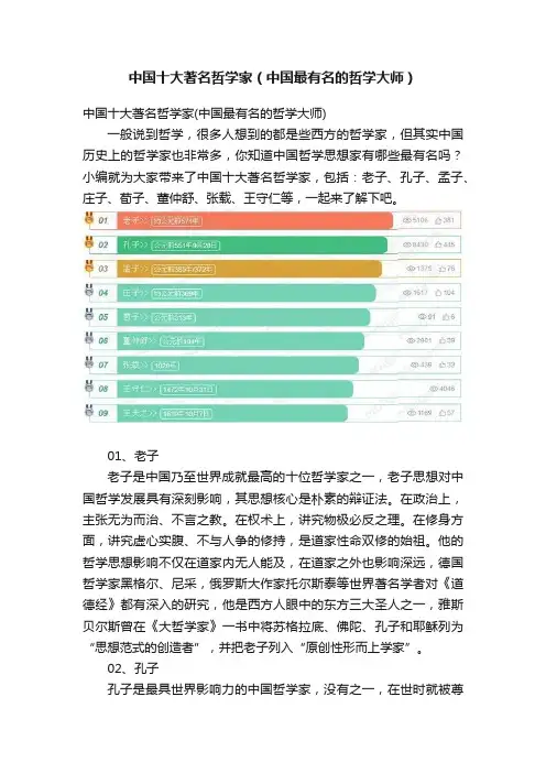 中国十大著名哲学家（中国最有名的哲学大师）