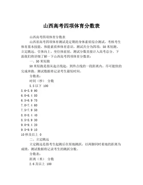 山西高考四项体育分数表