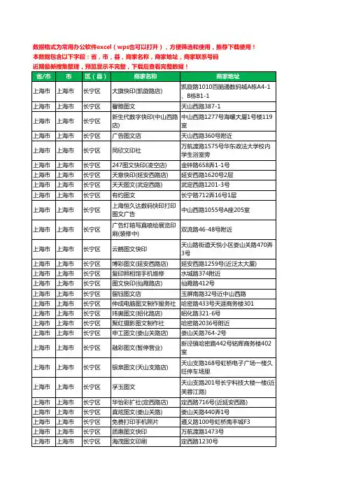 新版上海市上海市长宁区打印工商企业公司名录名单大全113家