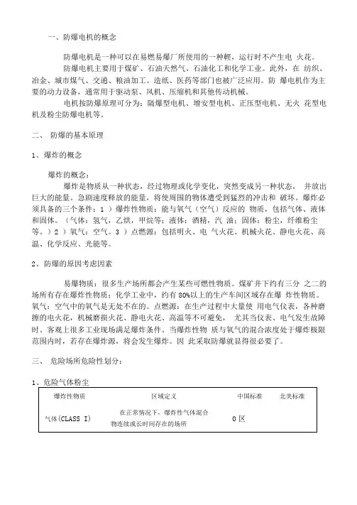 防爆电机标准