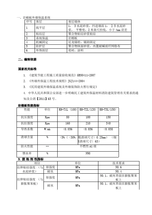 外墙岩棉保温板施工方案(薄抹灰)