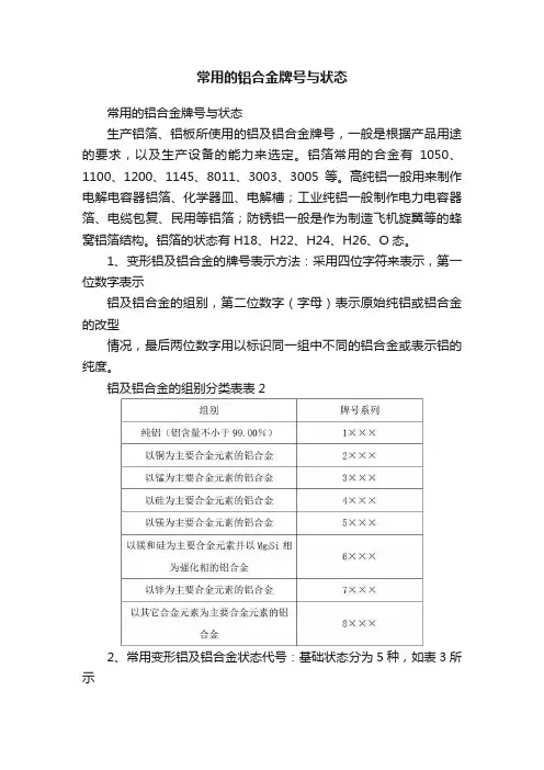常用的铝合金牌号与状态