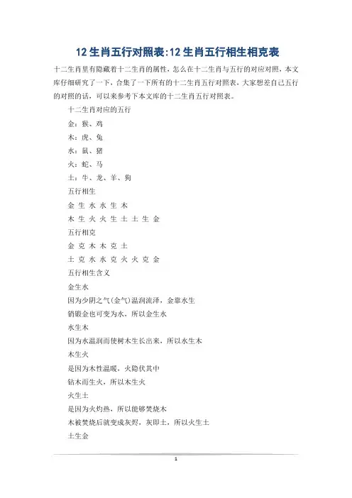 12生肖五行对照表-12生肖五行相生相克表