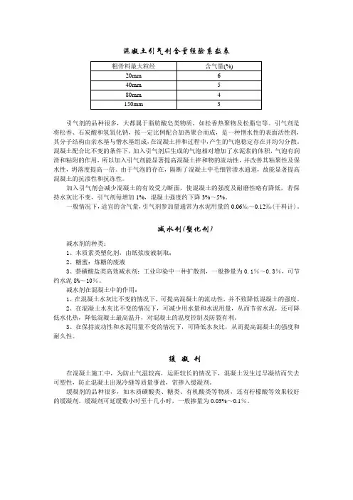 砼引气剂含量经验系数表、减水剂、缓凝剂、早强剂