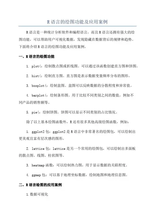 R语言的绘图功能及应用案例