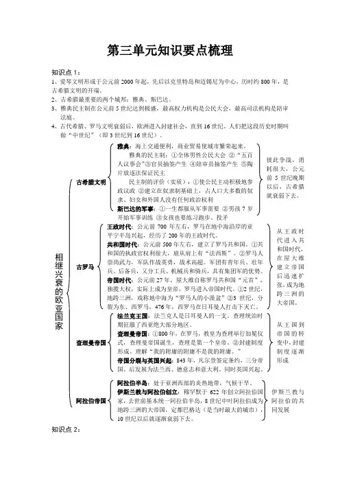 初中八年级历史与社会上册第三单元第四单元知识要点梳理
