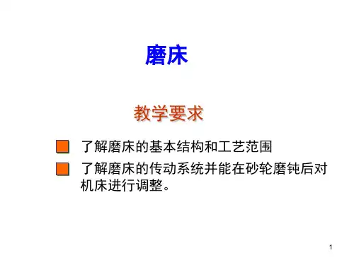 磨床介绍PPT课件
