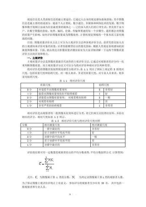 图像质量评价的两个方法