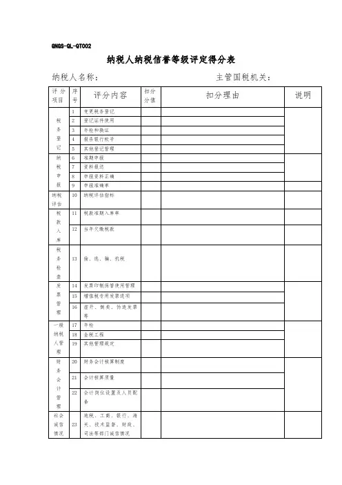 纳税人纳税信誉等级评定分数记录(doc 2页)