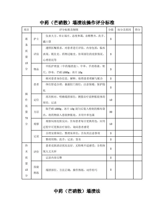 中药塌渍操作评分标准