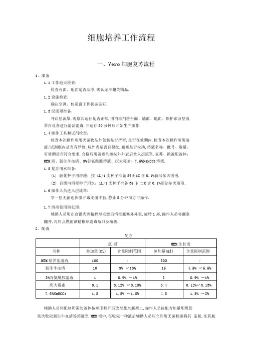 完整版细胞培养工作流程