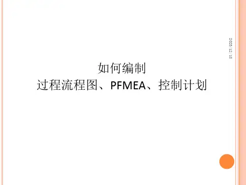 如何编制过程流程图、PFMEA、控制计划文件