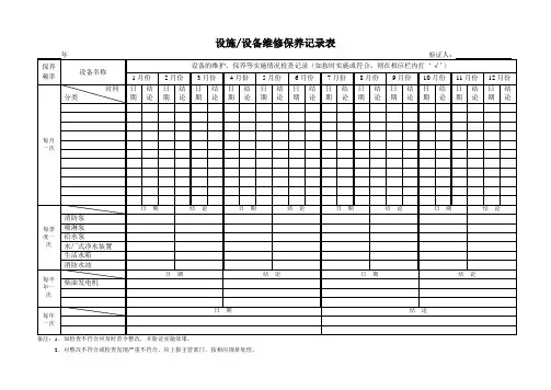设施设备维修保养记录表