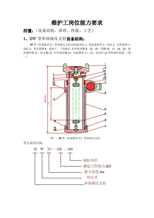 维护工岗位能力四懂四会