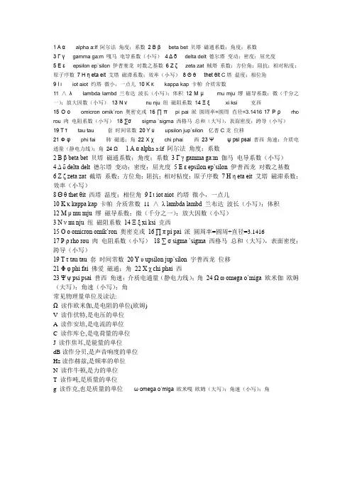 物理符号