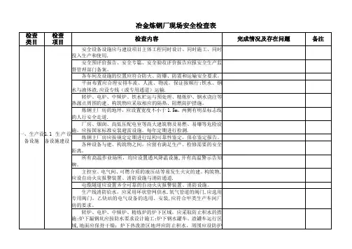 冶金炼钢厂现场安全检查表