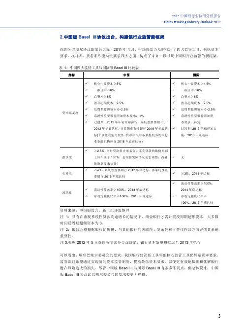 银监会监管四大工具