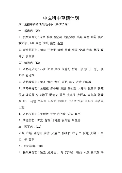 常用中药明细表