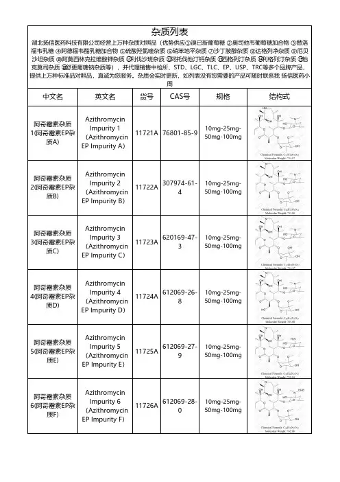 阿奇霉素杂质整理总结文档