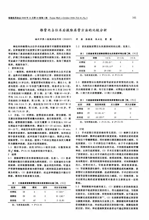 椎管内占位术后拔除尿管方法的比较分析