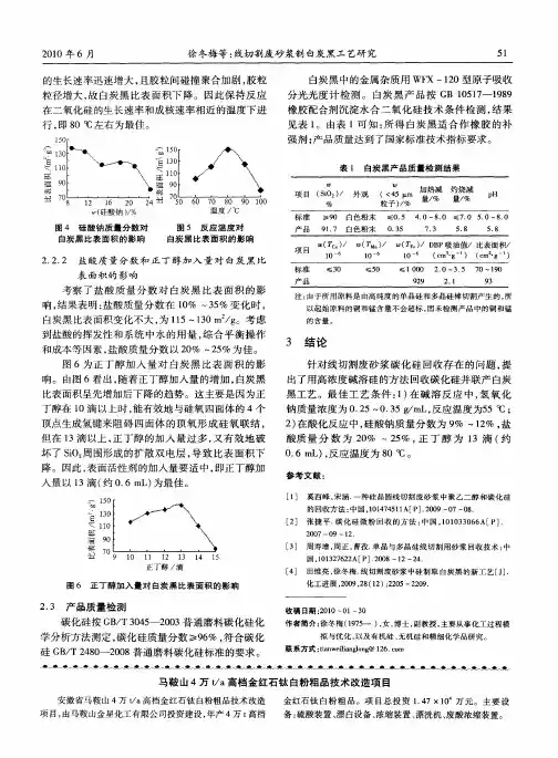 马鞍山4万t／a高档金红石钛白粉粗品技术改造项目