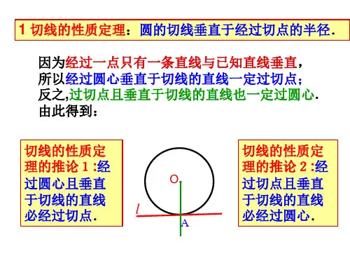 圆的切线的性质及判定定理