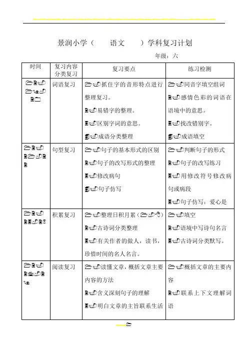 六年级语文复习计划表