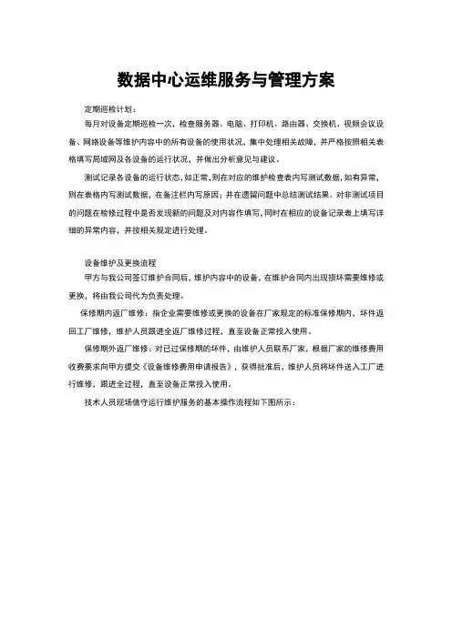 数据中心运维服务与管理方案