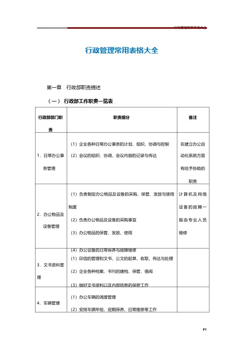 行政管理常用表格大全
