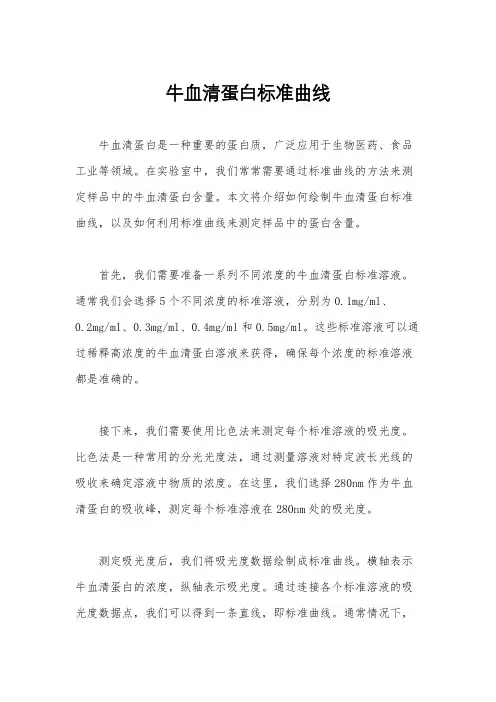 牛血清蛋白标准曲线