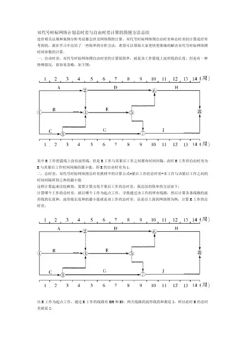 双代号时标网络计划总时差与自由时差计算的简便方法总结